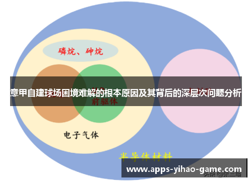意甲自建球场困境难解的根本原因及其背后的深层次问题分析