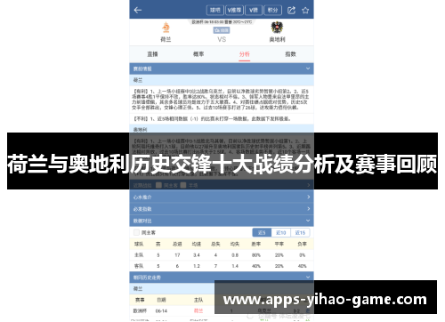 荷兰与奥地利历史交锋十大战绩分析及赛事回顾