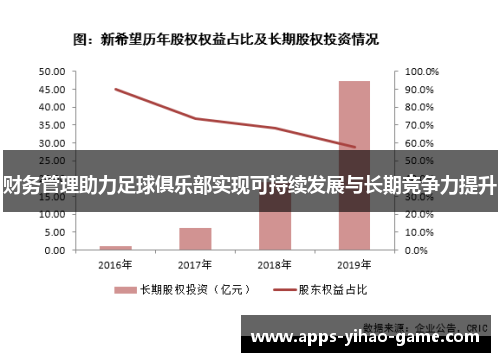 财务管理助力足球俱乐部实现可持续发展与长期竞争力提升