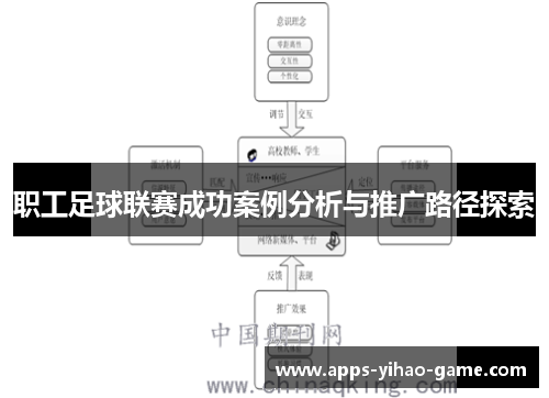 职工足球联赛成功案例分析与推广路径探索 职工足球联赛成功案例分析与推广路径探索