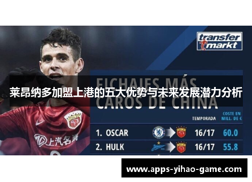 莱昂纳多加盟上港的五大优势与未来发展潜力分析 莱昂纳多加盟上港的五大优势与未来发展潜力分析